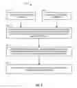 Fig. 08 - MAINTAINING ONLINE FUNCTIONALITY DURING AN OUTAGE