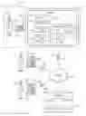 Fig. 01 - Customer exposure view and income statements (cevis)
