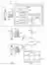 Fig. 02 - Customer exposure view and income statements (cevis)