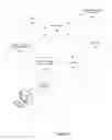 Fig. 03 - Smart trade template based matching