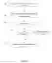 Fig. 04 - Smart trade template based matching