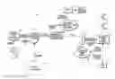 Fig. 01 - AUTOMATED TRADING SYSTEM FOR ROUTING AND MATCHING ORDERS
