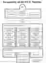 Fig. 01 - Electronic quantity purchasing system