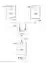 Fig. 02 - Trade execution methods and systems
