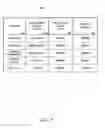 Fig. 09 - Public offering risk management