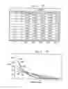 Fig. 05 - System and method for displaying and/or analyzing a limit order book
