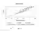Fig. 04 - RESPONSIBILITY ANALYTICS