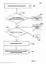 Fig. 22 - SYSTEM AND METHOD FOR DEAL MANAGEMENT OF SYNDICATED LOANS BY MULTIPLE BOOKRUNNERS