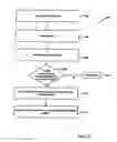 Fig. 23 - SYSTEM AND METHOD FOR DEAL MANAGEMENT OF SYNDICATED LOANS BY MULTIPLE BOOKRUNNERS