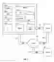 Fig. 02 - METHOD AND APPARATUS FOR GLOBAL UNDERWRITING AND EXPRESS LOAN ORIGINATION