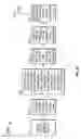 Fig. 04 - METHOD AND APPARATUS FOR GLOBAL UNDERWRITING AND EXPRESS LOAN ORIGINATION