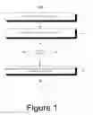 Fig. 02 - Payment processing system debt conversion notification