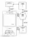 Fig. 01 - METHODS AND SYSTEMS FOR ESTABLISHING COMMUNICATIONS WITH MOBILE DEVICES