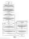 Fig. 03 - METHODS AND SYSTEMS FOR ESTABLISHING COMMUNICATIONS WITH MOBILE DEVICES