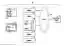 Fig. 01 - Techniques for transaction adjustment
