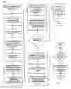 Fig. 01 - AUTHORIZATION REFRESH SYSTEM AND METHOD