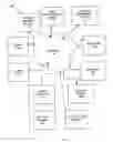 Fig. 02 - AUTHORIZATION REFRESH SYSTEM AND METHOD