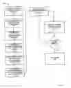 Fig. 12 - AUTHORIZATION REFRESH SYSTEM AND METHOD