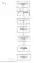 Fig. 13 - AUTHORIZATION REFRESH SYSTEM AND METHOD
