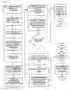 Fig. 01 - AUTHORIZATION REFRESH SYSTEM AND METHOD