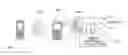 Fig. 01 - Smart super-distribution of rights-protected digital content