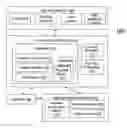 Fig. 01 - End-to-end secure payment processes