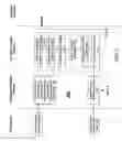 Fig. 03 - End-to-end secure payment processes