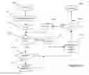 Fig. 09 - Method and system for predicting property values within discrete finite market elements