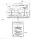 Fig. 03 - Location based friend finding