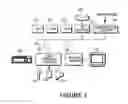 Fig. 03 - SYSTEM, METHOD, AND COMPUTER PROGRAM PRODUCT FOR PROVIDING AN ASSOCIATION BETWEEN A FIRST PARTICIPANT AND A SECOND PARTICIPANT IN A SOCIAL NETWORK