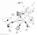 Fig. 02 - Method and system for career management assessment matching