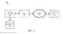 Fig. 02 - AIR WAYBILL SECURITY CHECKS