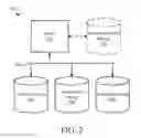 Fig. 03 - AIR WAYBILL SECURITY CHECKS