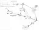 Fig. 01 - Method and system for anticipatory package shipping