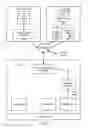 Fig. 03 - Method and system for anticipatory package shipping