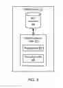 Fig. 06 - Method and system for anticipatory package shipping