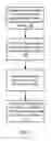 Fig. 08 - Method and system for anticipatory package shipping
