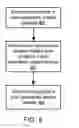 Fig. 10 - Method and system for anticipatory package shipping