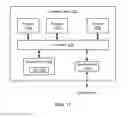 Fig. 12 - Method and system for anticipatory package shipping