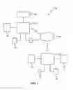 Fig. 02 - Transportation management processes and systems