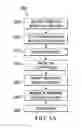 Fig. 03 - Dry-run design time environment