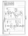Fig. 05 - Dry-run design time environment
