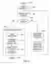 Fig. 03 - Data stream processing framework