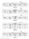 Fig. 05 - Data stream processing framework