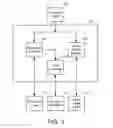 Fig. 03 - Methods, Systems and Computer Program Products for Providing Low Risk Portable Alpha Investment Instruments