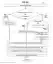 Fig. 03 - Method, system, apparatus, and program for instantly estimating the number of stitches for an embroidered design
