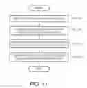 Fig. 12 - OPTIMIZING A PRINTER SYSTEM IN CONSIDERATION OF ENVIRONMENTAL LOAD