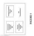 Fig. 05 - Evolution of a user interface based on learned idiosyncrasies and collected data of a user