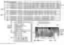 Fig. 01 - Method and Apparatus for Segmenting Context Information