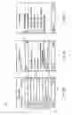 Fig. 09 - Method and Apparatus for Segmenting Context Information